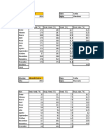 Base de Datos - Paso 3