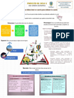 Para Proyecto de Ciclo