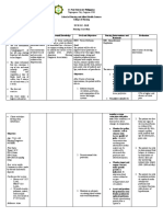 NCM 112 - Rle Nursing Care Plan: To Have Baseline Data. Normal Values Indicate Adequate Tissue Perfusion