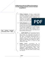 Esquema Diferencias Entre Las Políticas de Los Gobiernos de Don Antonio Guzmán y Del Dr. Salvador Jorge Blanco - Práctica 4