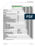 3.3.3 Information Required With Order For P143: Product Scope