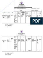 Dagat Dagatan Es School Learning Resource Plan - Template 2020