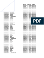 Data Pelanggan Pelaihari