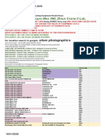 Rate Chart Updated 22.10.2020 - MASTER SHEET