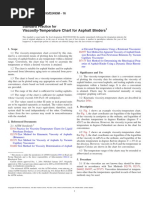 ASTM 2493 Viscosidad - Temperatura