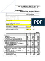 Calculadora de Sueldos Buenos Aires