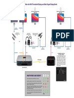 Thunderbolt and Target Displays For M1 Mac Mini