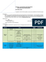 Financial Accounting and Reporting - Cash and Cash Equivalents, Bank Reconciliation and Proof of Cash