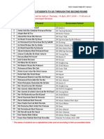 PSMO 2011 - Students List For 2nd Round Written Test