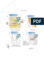 Site Zoning Climate-Model