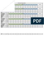 LPU2 Operation Daily Logsheet