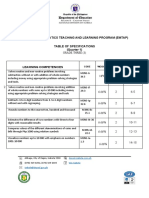 Enhanced Mathematics Teaching and Learning Program (Emtap) Table of Specifications (Quarter 1)