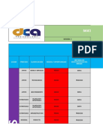 Copia de MATRIZ DE RIESGO Y OPORTUNIDAD