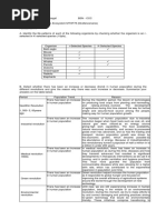 Assessment 8 - Salimbagat