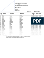 April 2011 Criminologist Licensure Examination Room Assignments - Iloilo