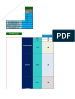 Huawei KPIs 10thsep2011