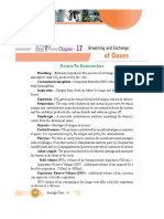 Points To Remember: Biology Class - 11