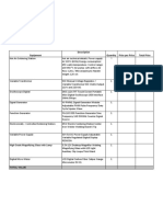 Equipment Description Quantity Price Per Price Total Price