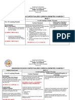 Enhanced Division Contextualized Curriculum Matrix in Mapeh 7