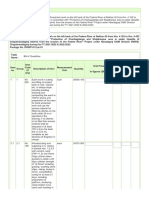 Section6 - Bill of Quantities