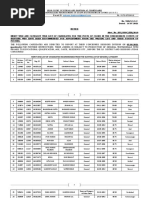 WWW - Sssc.gov - In: Merit Wise List of Candidates Recommended From The Waiting List of General Category