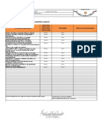 Plano de Manutenção Lança Munck