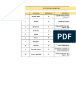 Matriz de Compatibilidad