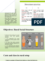 Rural Social Structure Unit 2