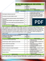 SEGUIMIENTO AL DESARROLLO INFANTIL - para La Web