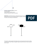 Bullish Hammer: Reversal Candlestick Pattern: Hammer