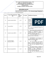 Khwaja Fareed University of Engineering and Information Technology, Rahim Yar Khan (Kfueit, Ryk)