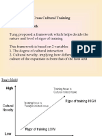 Framework of Cross Cultural Training Tung's Framework