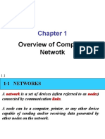 Overview of Computer Netwotk