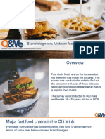 Brand Diagnosis: Vietnam Fast Food Stores: Asia Plus Inc