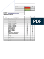 Formato Solicitud de Equipos