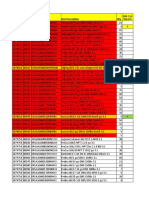 Seepex Inc - Overdue - Delay Parts - Dispatch Priority