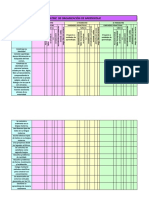 Matriz de Organizacion de Aprrendizaje