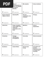 Cards Against Humanities