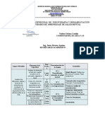 Sem. 2 La Comunicacón y Su Importancia