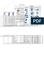 Diagrama de Classificacao de Tecnicas Do Judo