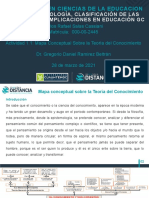 1.1 Mapa Conceptual Sobre La Teoría Del Conocimiento - SALAS CARLOS