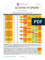 National COVID-19 Update by Octa Research On July 30, 2021