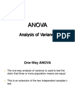 Anova Test