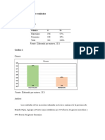 Tabulacion de Encuestas