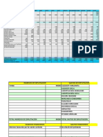 Plan Económico (Restaurante Gonzalo)