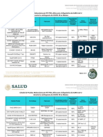 Listado_de_pruebas_moleculares__tiles_por_RT-PCR_evaluadas_para_el_diagn_stico_de_SARS-CoV-2