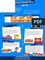 Infografía Estudio de Mercados