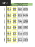 Hidro Excel