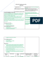 Edfs 6507 Lesson Plan Template-5 Practices 1