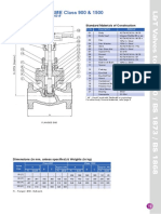 Globe Valves - ASME Class 900 & 1500: Flanged End